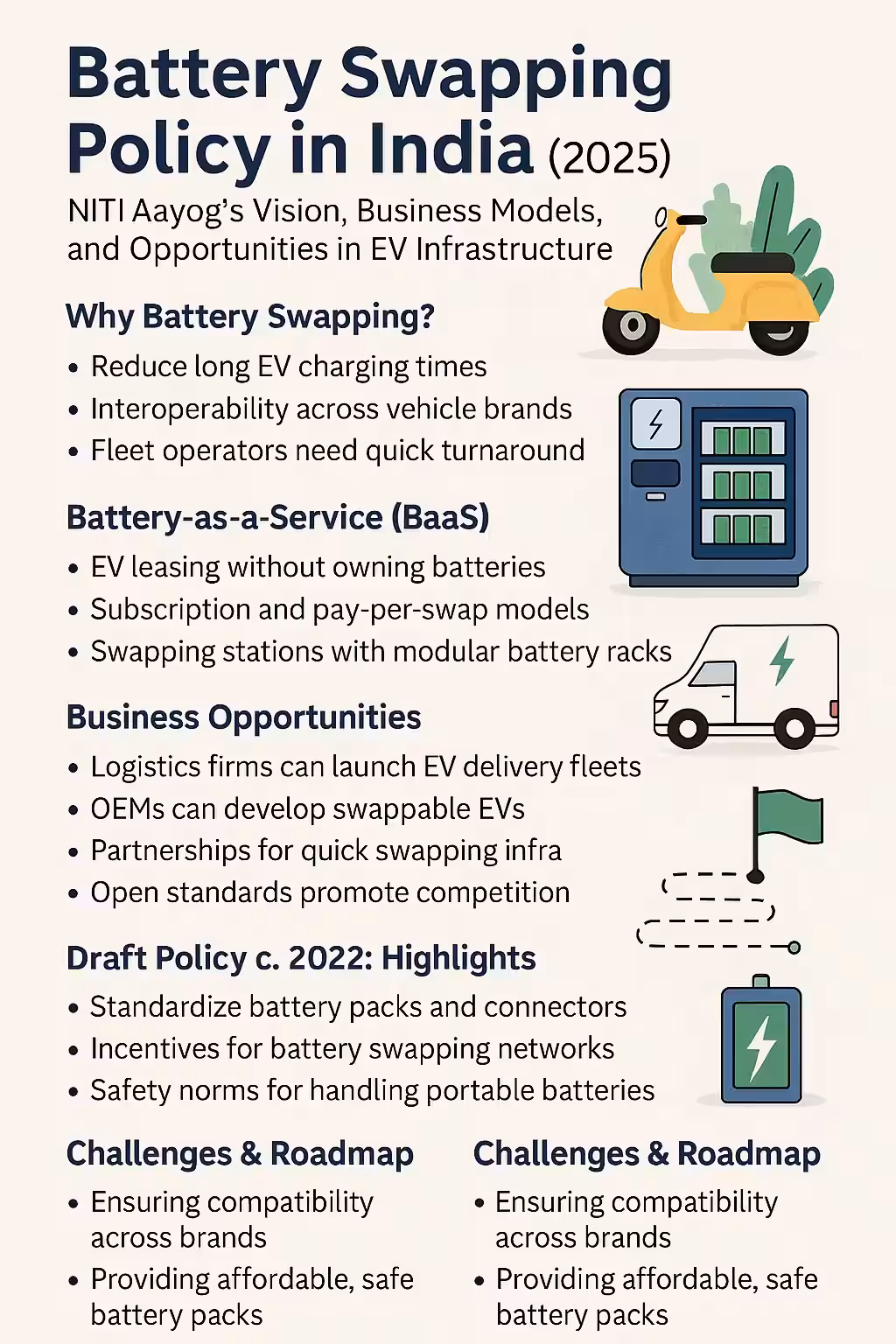 Battery Swapping Policy in India 2025 Key Updates and Impact