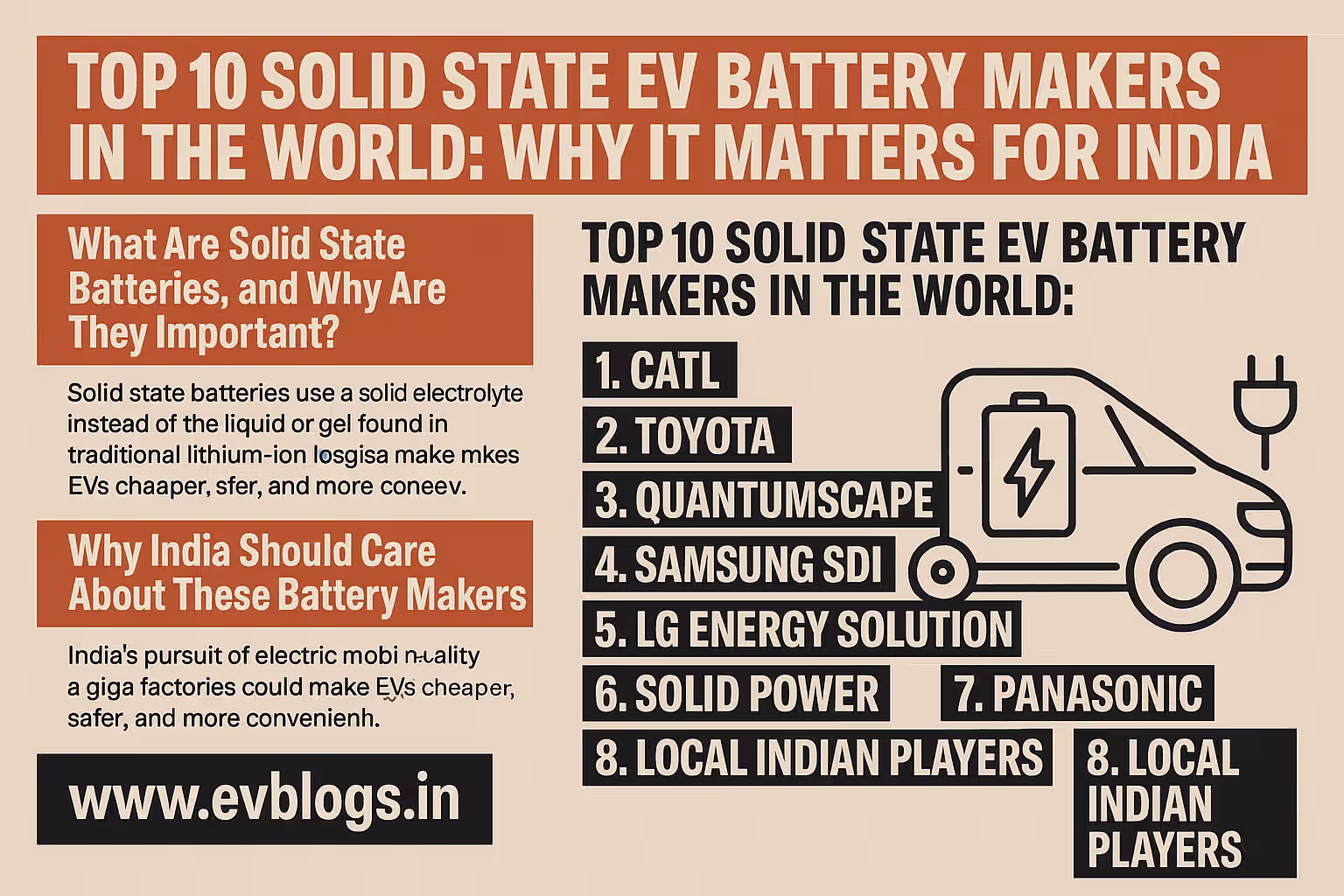 Check Out the Top 10 Solid State EV Battery Makers