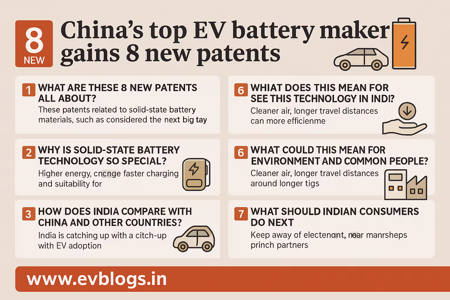China’s top EV battery maker grabs 8 new tech patents