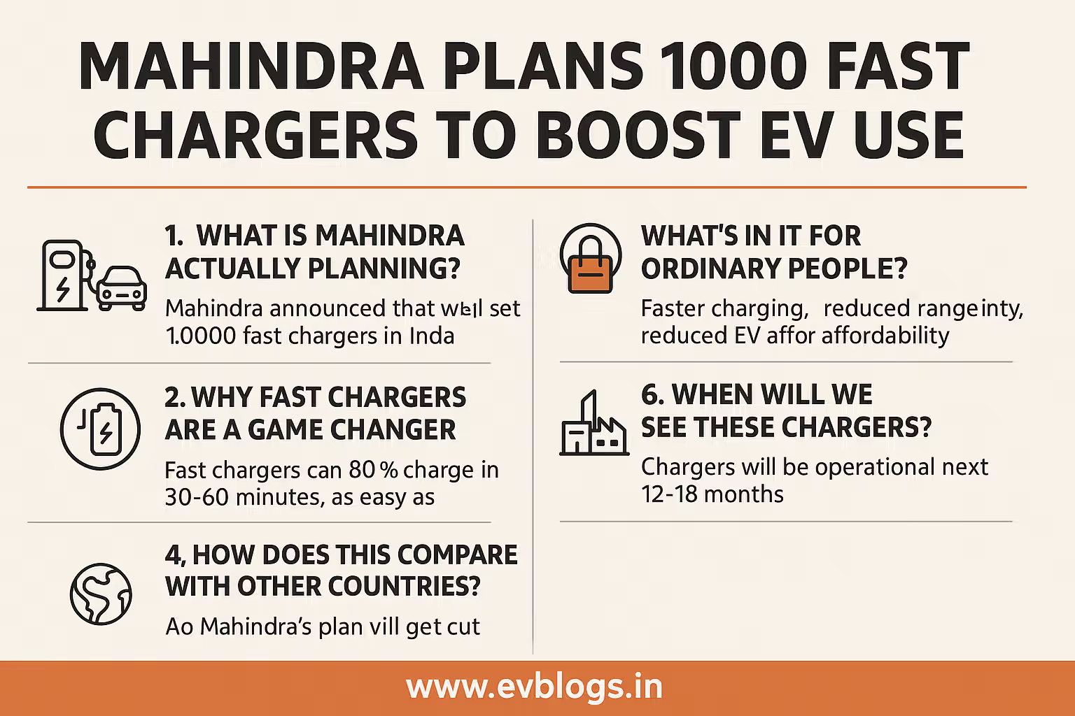 Mahindra Plans 1000 Fast Chargers to Boost EV Use