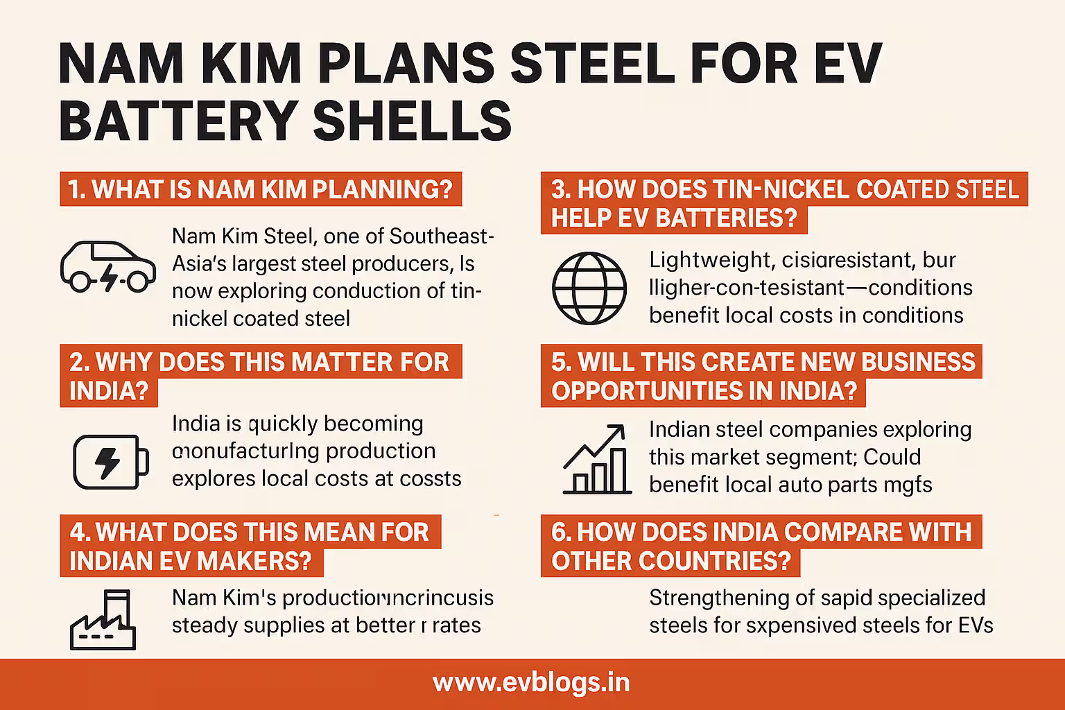 Nam Kim plans new steel for EV battery shells