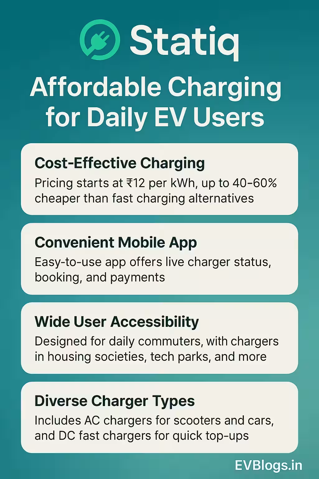 Statiq – Affordable Charging for Daily EV Users in India
