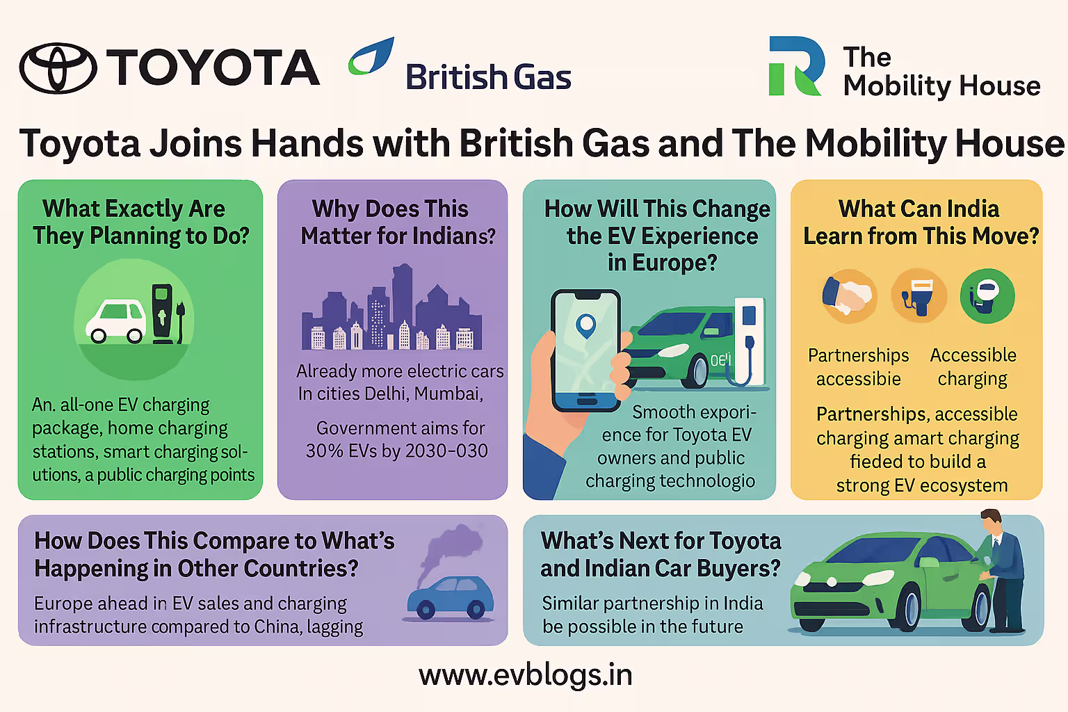 Toyota teams up to make EV charging easier in Europe